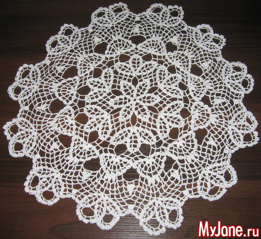 ��� ������ ������� ������