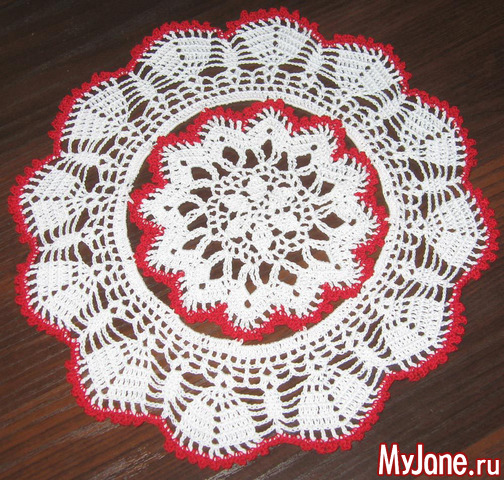 ��� ������ ������� ������