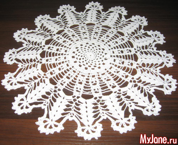 ��� ������ ������� ������