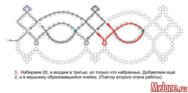 ��������������.