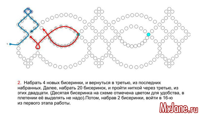 ��������������.