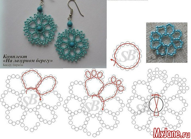 ��������������.