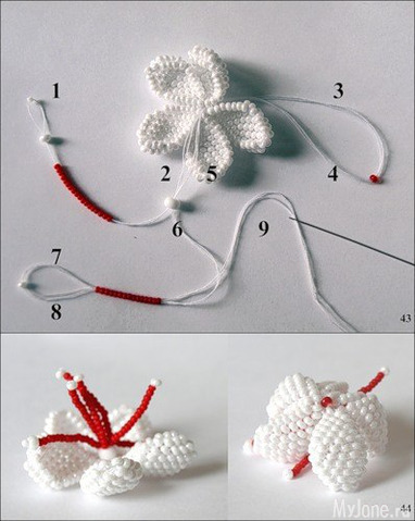 ��������������.