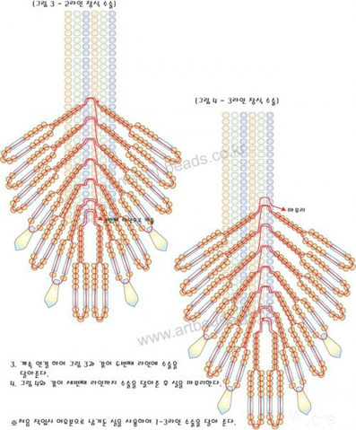 ��������������.