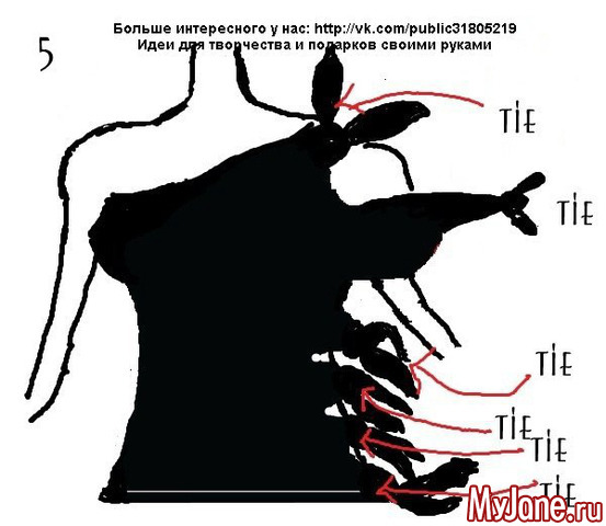 �������� "���������"