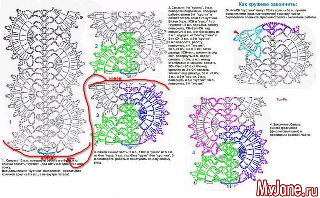 �������� "���������"