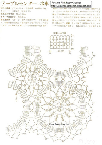 �������� "���������"