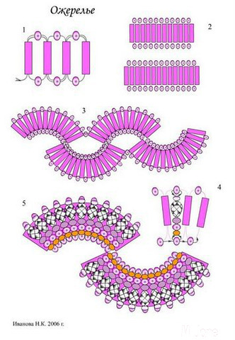 �������� "���������"