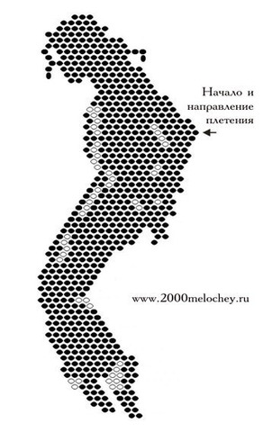 �������� "���������"