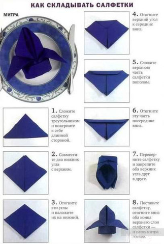 �������� "���������"