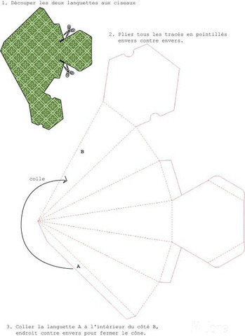 �� ������. ���������, �������� � �.�.