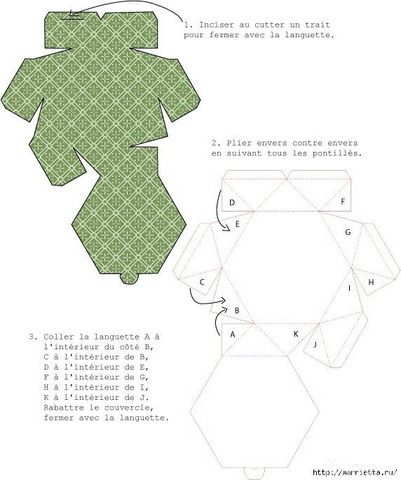 �� ������. ���������, �������� � �.�.