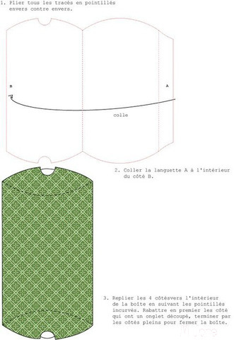 �� ������. ���������, �������� � �.�.