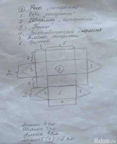 �� ������. ���������, �������� � �.�.