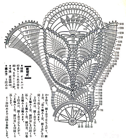 ...������� �������...