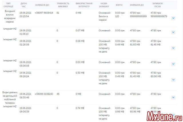 ��������� ���� �����